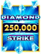 สมัคร เล่น สล็อต ฟรี ไม่ยากอย่างที่คิด สบายๆ ได้จริง